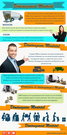 Déménageurs Montréal: Déménageurs Montréal